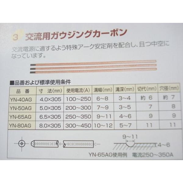 スタンピンアップ トレジャード タグ ピック ア パンチ Stampin' Up