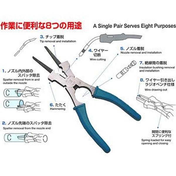 【即日発送/平日14時迄】溶接用ペンチ ウエル...の詳細画像2