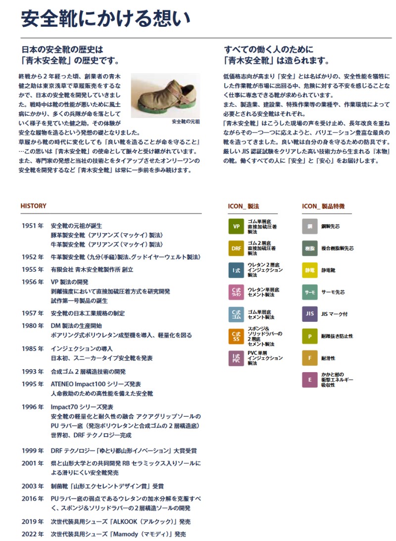 青木産業 【サイズ:23.5〜28.0】青木安全靴 国内産 JIS T8101