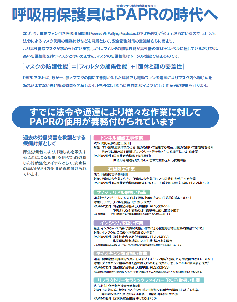 興研 【指定防護係数300】BL-321H-02 サカヰ式 電池・充電器付電動