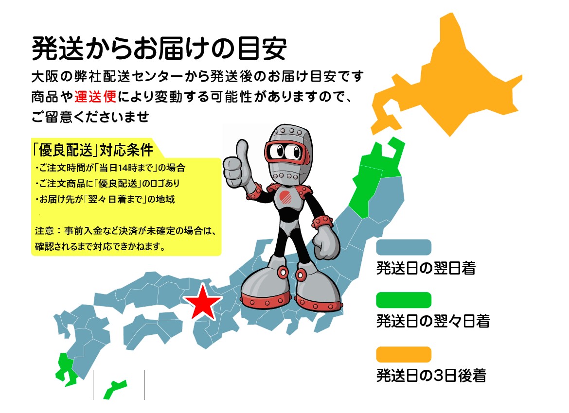 【即日発送/平日14時迄】低電流用 ソリッドワイヤ SE-A50 1.2mm 20kg KOBELCO SEA50 神戸製鋼所 関連画像2