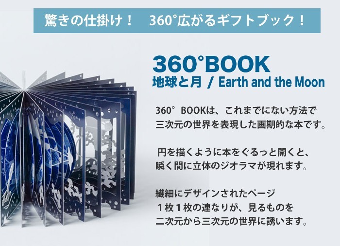 草紙堂（SOSHIDO） 360度ブック 360度book 360度 絵本 360度絵本