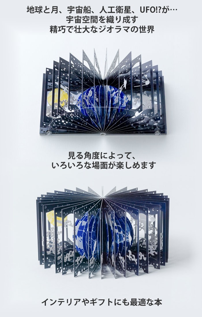 草紙堂（SOSHIDO） 360度ブック 360度book 360度 絵本 360度絵本