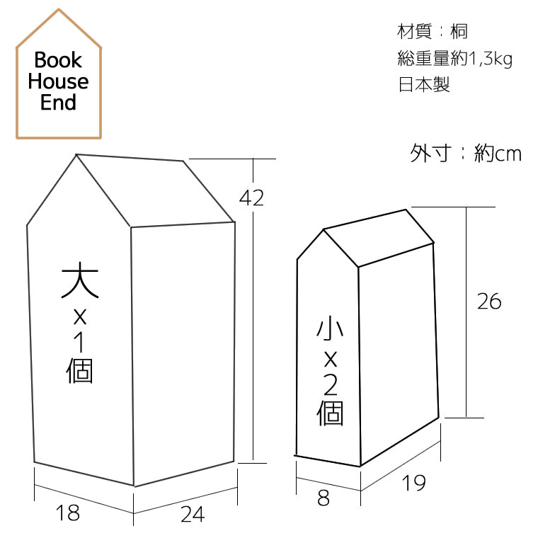 本の家 Book House END