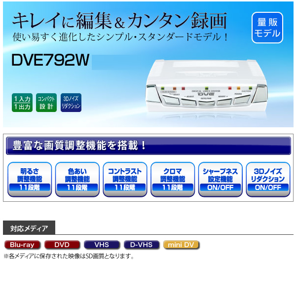 受賞店 デジタルビデオ編集機 ホワイト PROSPEC プロスペック DVE792W