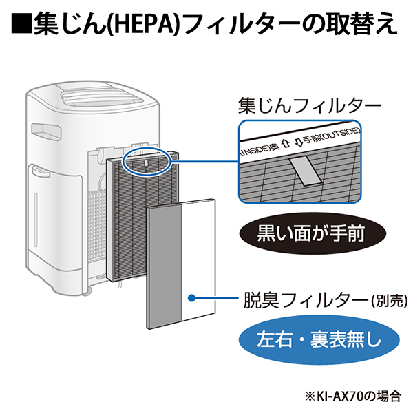 純正品 FZ-AX70HF シャープ 純正品 集じんフィルター ( HEPAフィルター