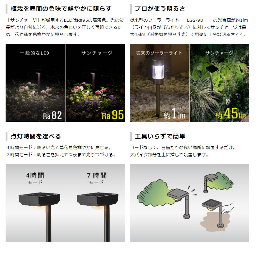 LEDIUS HOME ひかりノベーション SC 花のひかりセット SUN CHARGE 2台