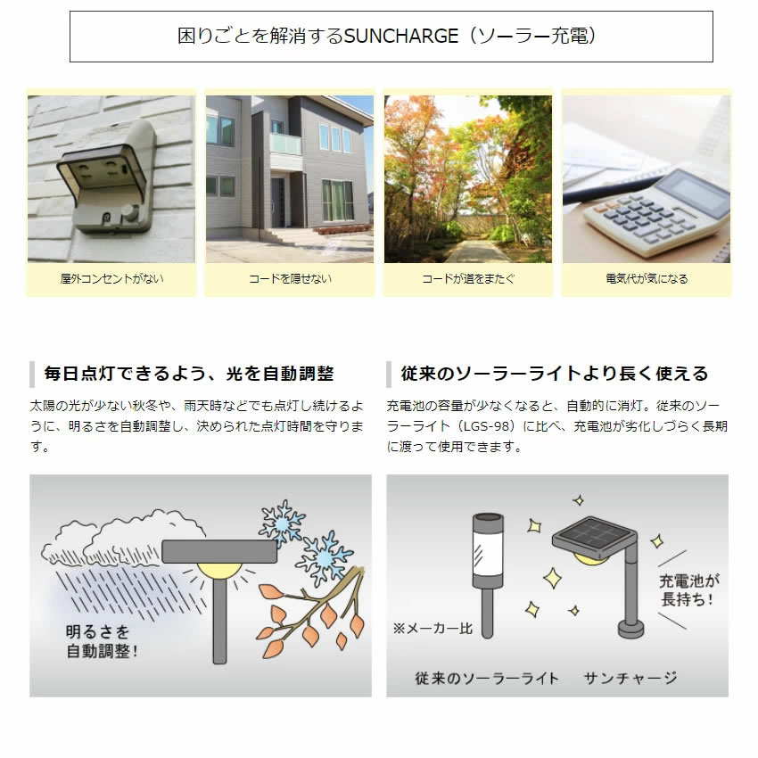LEDIUS HOME ひかりノベーション SC 花のひかりセット SUN CHARGE 2台