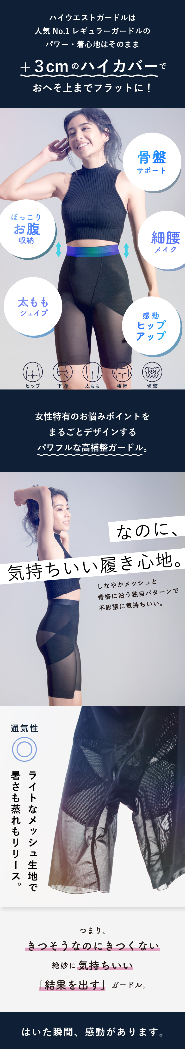 最強のベストセラー「レギュラーガードル」の補正力や着心地はそのまま、+3センチ股上を深くしお腹をまるごとフルカバー。お腹が気になる人にまさにぴったりのガードル。