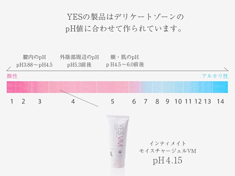 イエス(YES) インティメイト モイスチャージェルVM 100ml yes 無香料 オーガニック デリケートゾーン 保湿ローション  :Y0050003:サンテラボ - 通販 - Yahoo!ショッピング