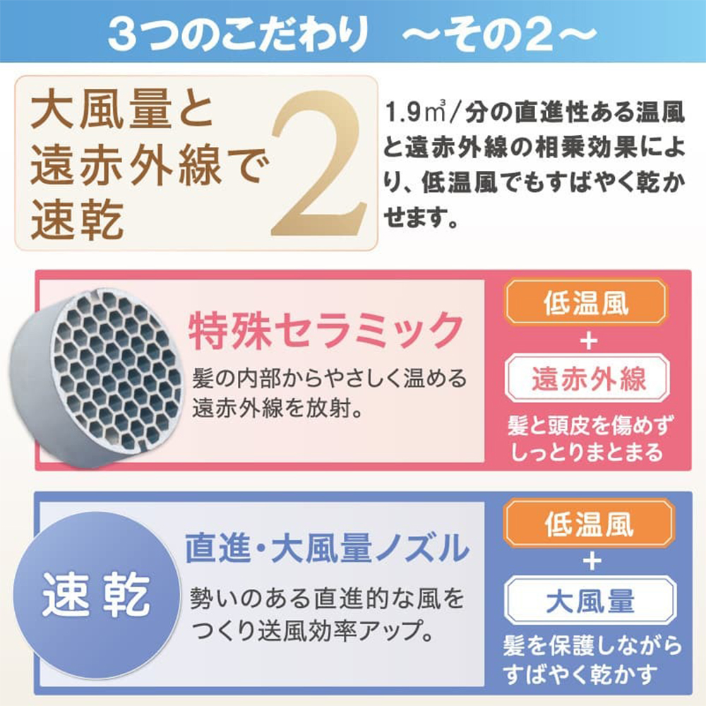 特典あり ゼンケン 電磁波低減 ヘアードライヤー スタンド付き ZD-750 ホワイト ピンク ドライヤー 電磁波カット 電磁波低減 大風量｜santelabo｜06