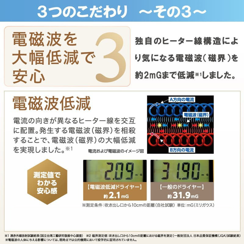 特典あり ゼンケン 電磁波低減 ヘアードライヤー スタンド付き ZD-750 ホワイト ピンク ドライヤー 電磁波カット 電磁波低減 大風量｜santelabo｜07