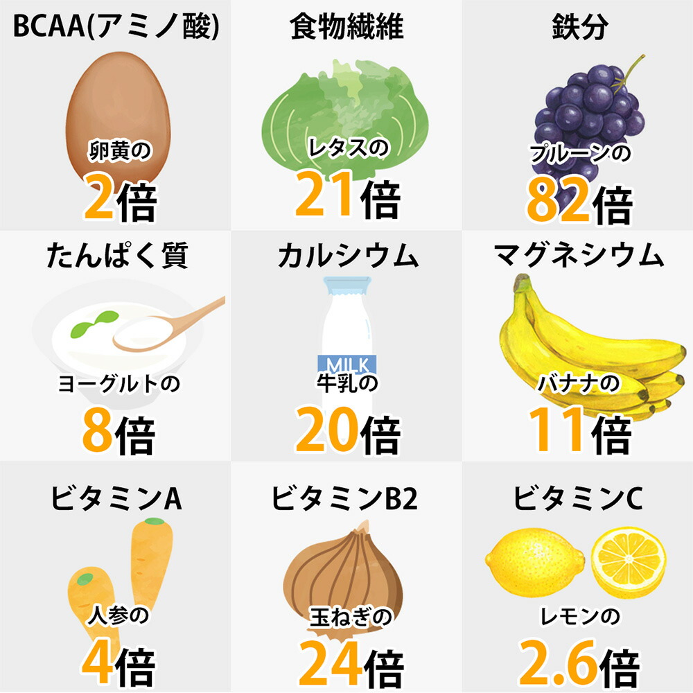 不二子　オーガニック タイ産 モリンガ 100g (約400粒) x 4 オーガニック モリンガパウダー 100g 有機JAS スパイス スリランカ産