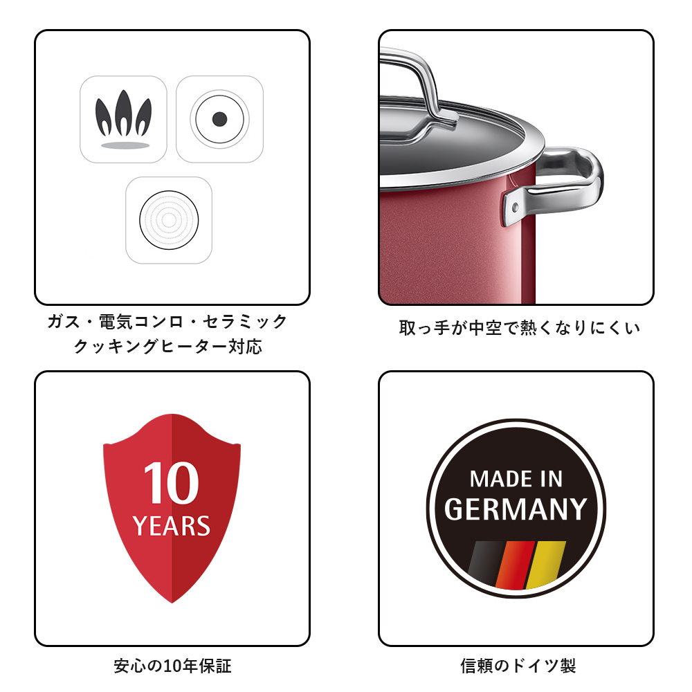 10年保証 WMF フュージョンテック ミネラル ロースター 24cm 浅型鍋 食