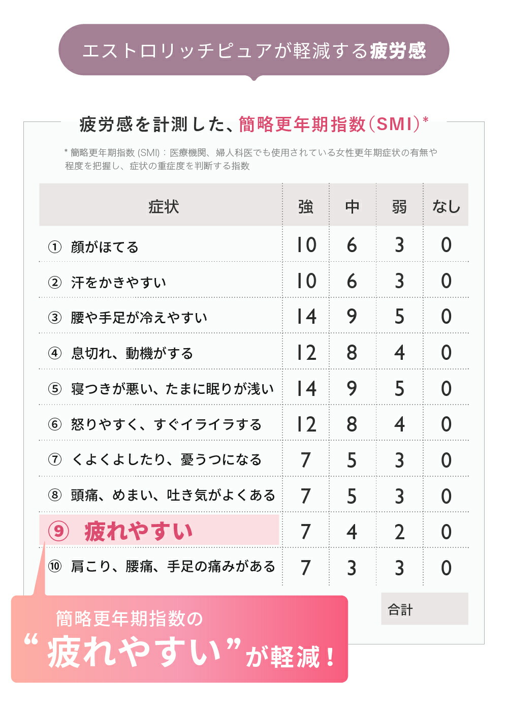 その他 エストロリッチ 3粒×30包　3箱セット ESTRORICH（エストロリッチ）はなびらたけ加工食品 3粒×30包 インター