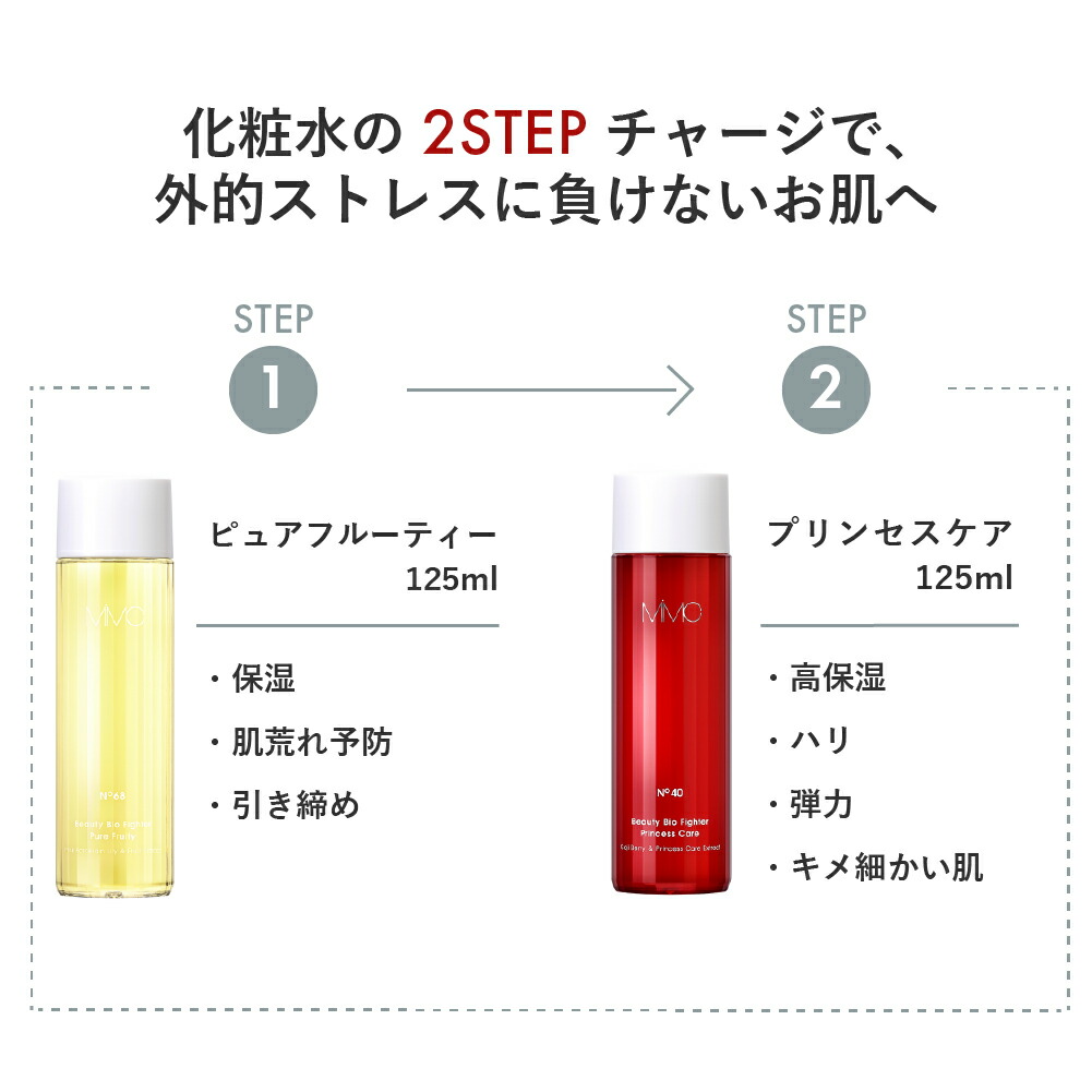 MiMC おまけ付き ビューティービオファイター プリンセスケアS 125ml