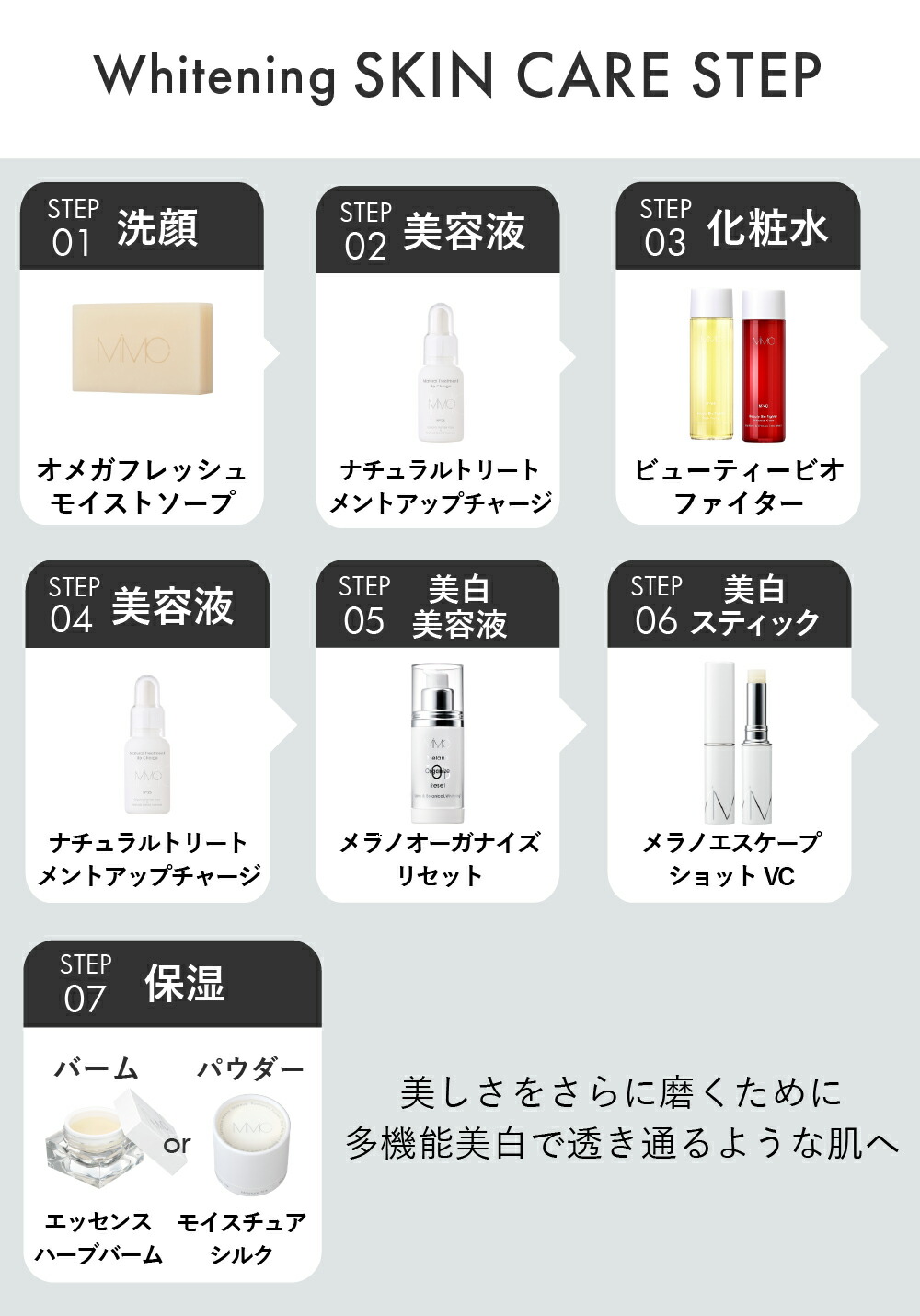 MiMC エムアイエムシー オーガニックオメガチャージ 50回分 美容オイル