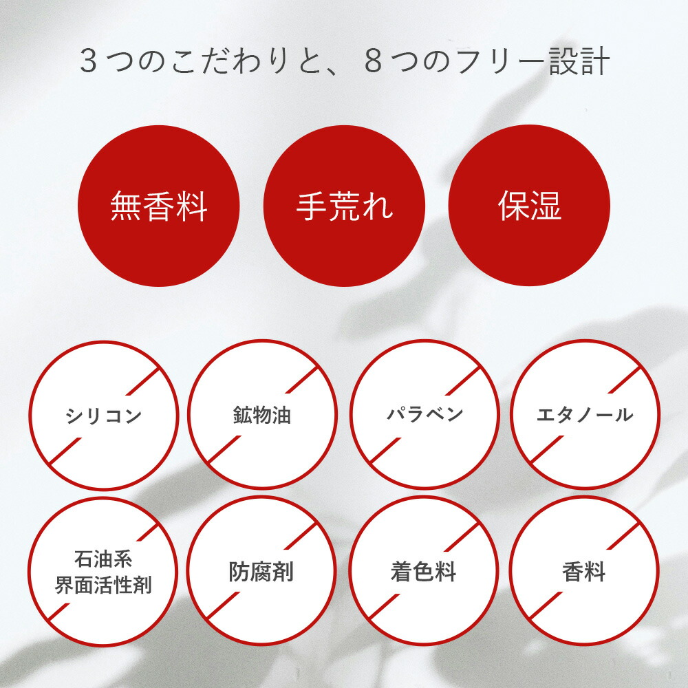 プロ・業務用 手肌の荒れを防ぐハンドクリーム 60g 無香料 ハンドケア