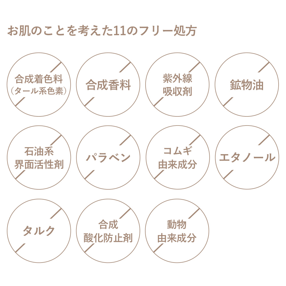 の*う様 オークション│ミネラルクリ-ム2 ＆ ローション2 詳細下記