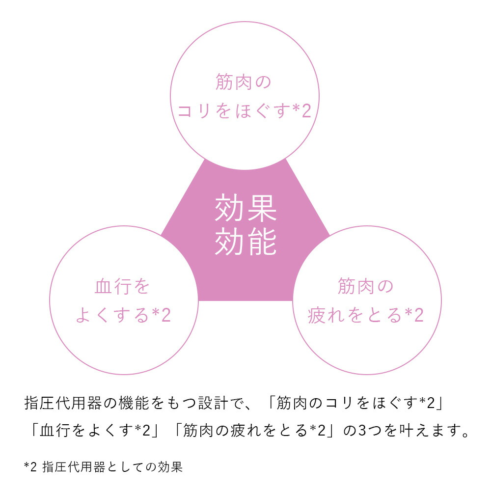ETVOS エトヴォス リラクシングマッサージ...の詳細画像5