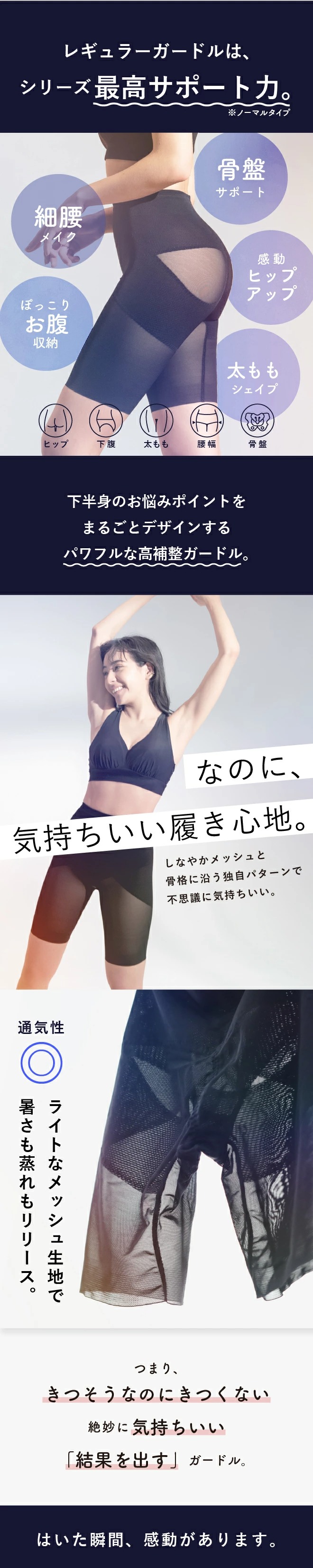 レギュラーはシリーズ最高の補整力。パワフルなのに苦しくなく、不思議な気持ちよさがやみつきに。極薄繊細メッシュなので夏でも蒸れずにさらり。