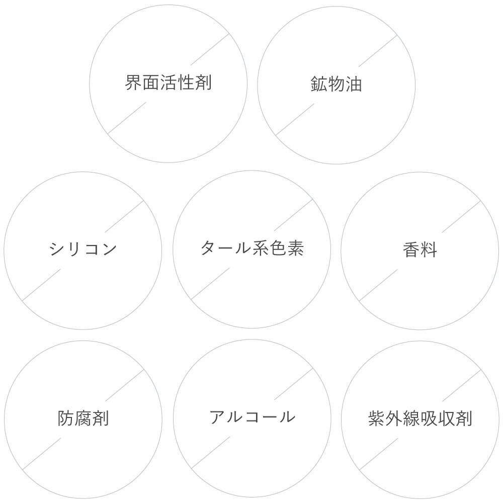 ETVOS エトヴォス ミネラルコンシーラーパ...の詳細画像1