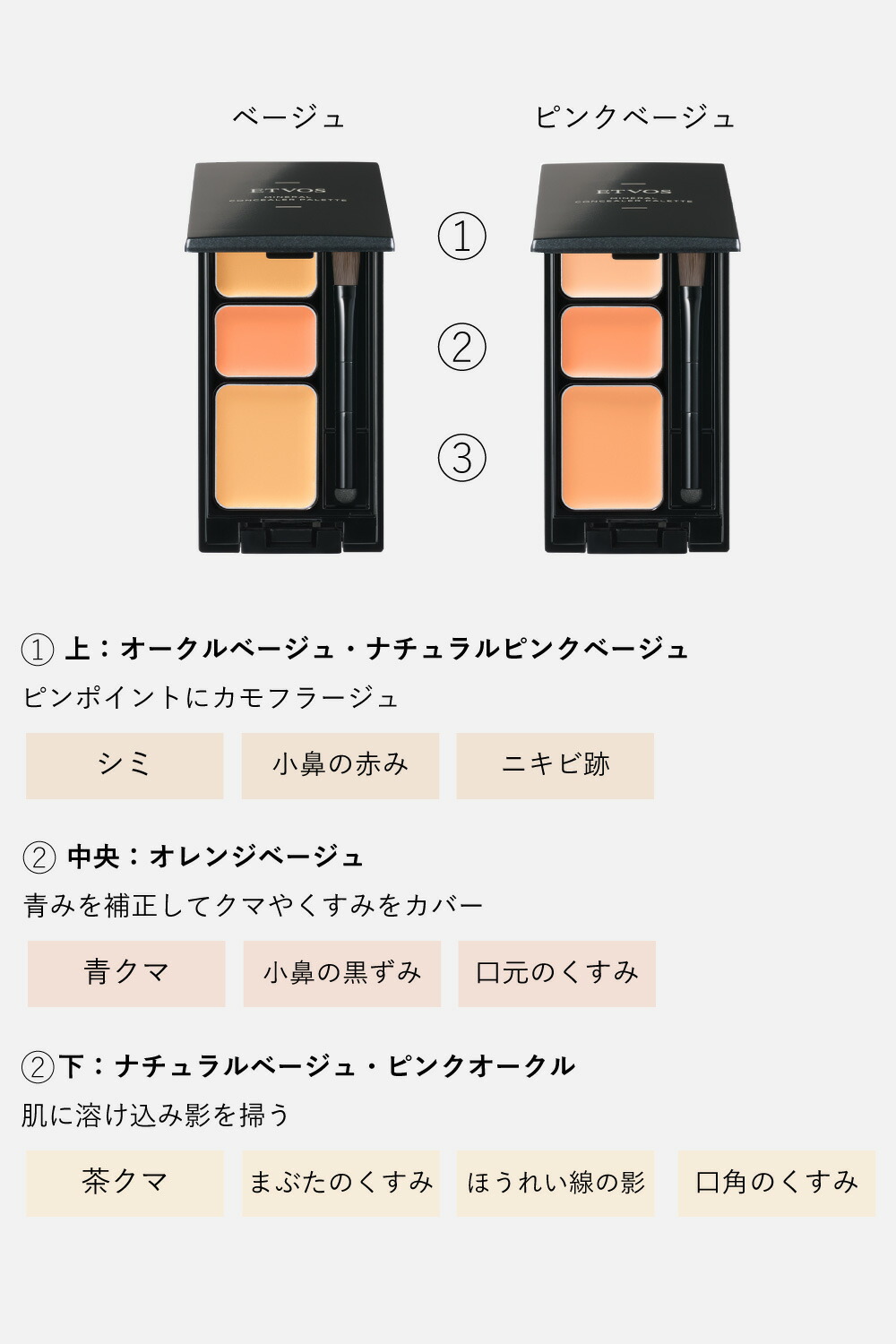 ETVOS エトヴォス ミネラルコンシーラーパ...の詳細画像2