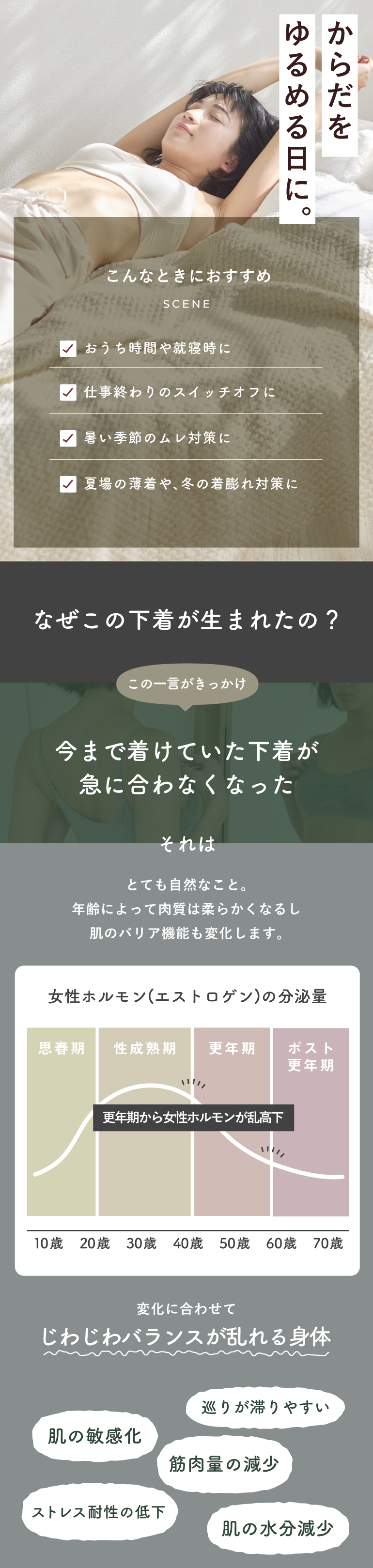 hinna ふわリブ オーガニックコットン ソフトブラ