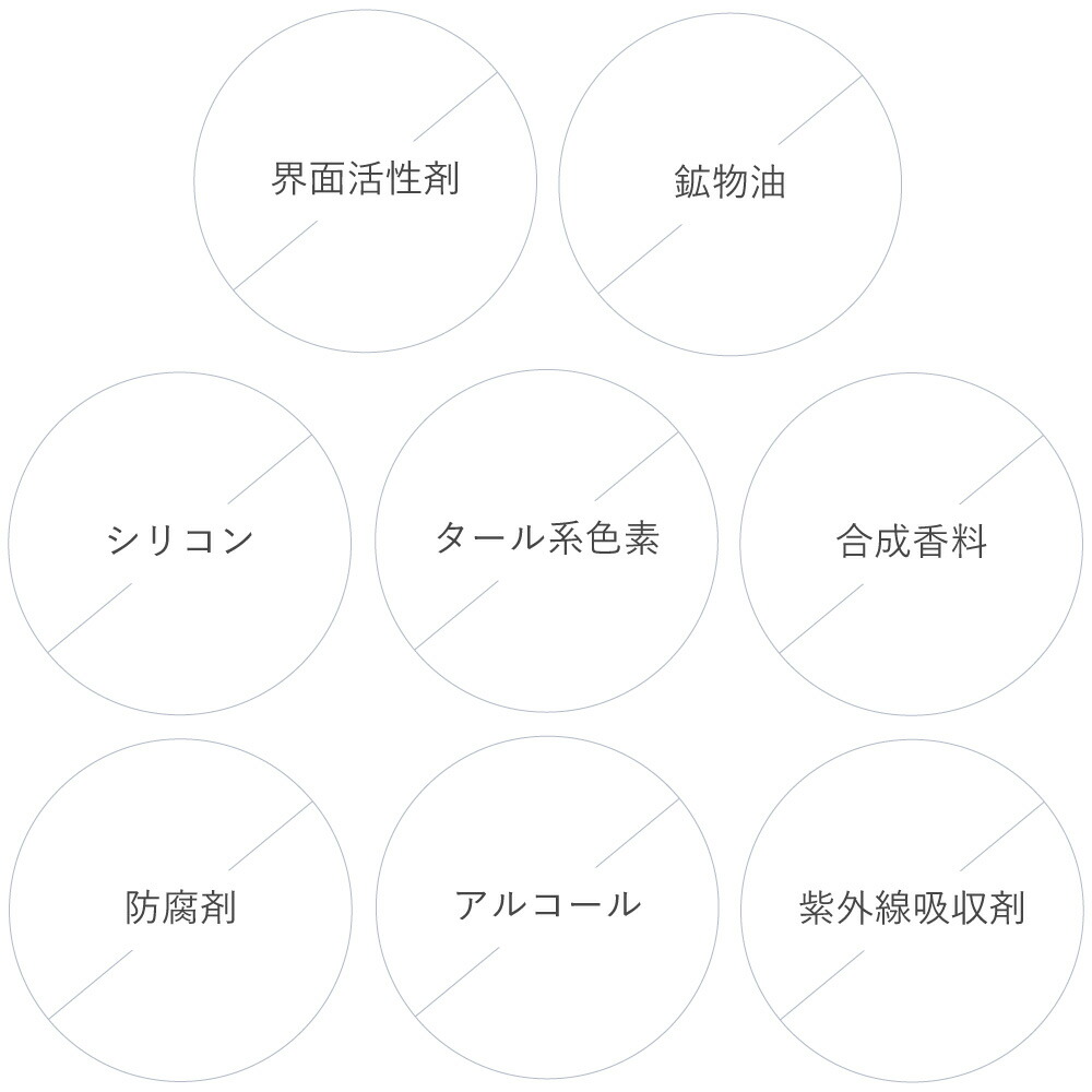 ETVOS エトヴォス クリーミィタップミネラ...の詳細画像1