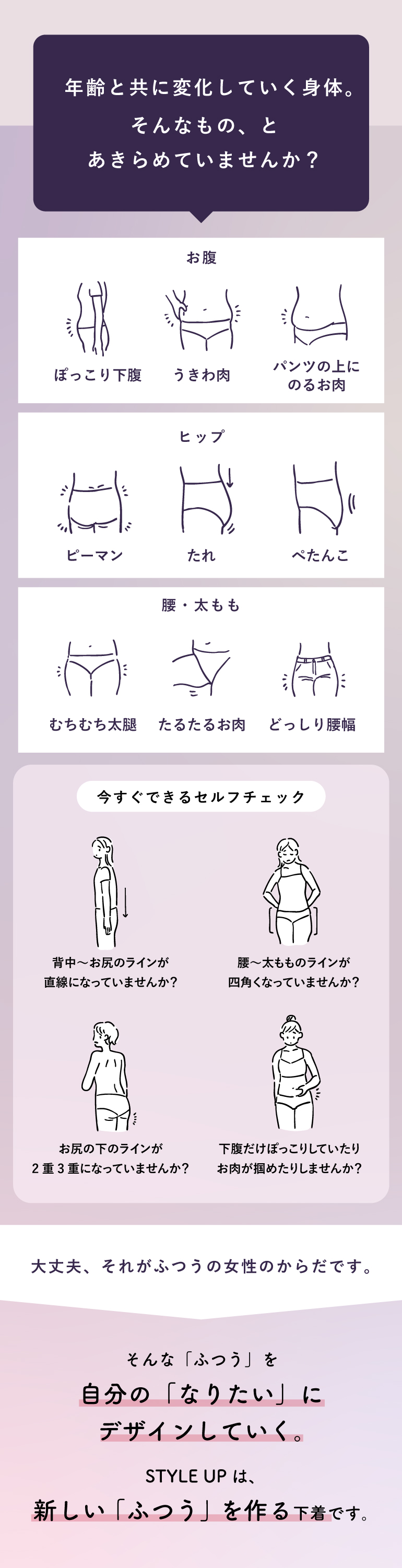 年齢と共に変化していく体型、諦めていたお悩みもまるっとカバー。ぽっこりお腹、垂れ気味ヒップ、太もも、腰の横張り、骨盤サポートもこなすから、気になる所全部ケアできます