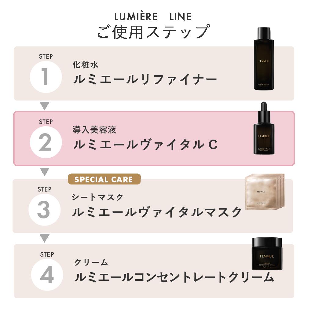 FEMMUE ファミュ ルミエール ヴァイタルC BIGサイズ 50ml 約2.5〜3ヶ月