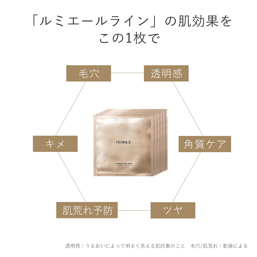 FEMMUE ファミュ ルミエール ヴァイタルマスク6枚入り クリア肌・キメ