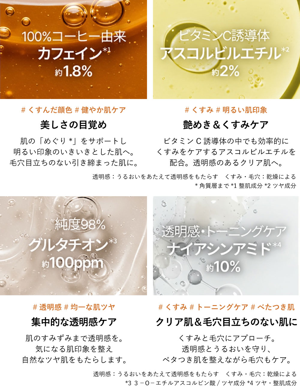 shaishaishai シャイシャイシャイ カフェインショット ビタCトーニング