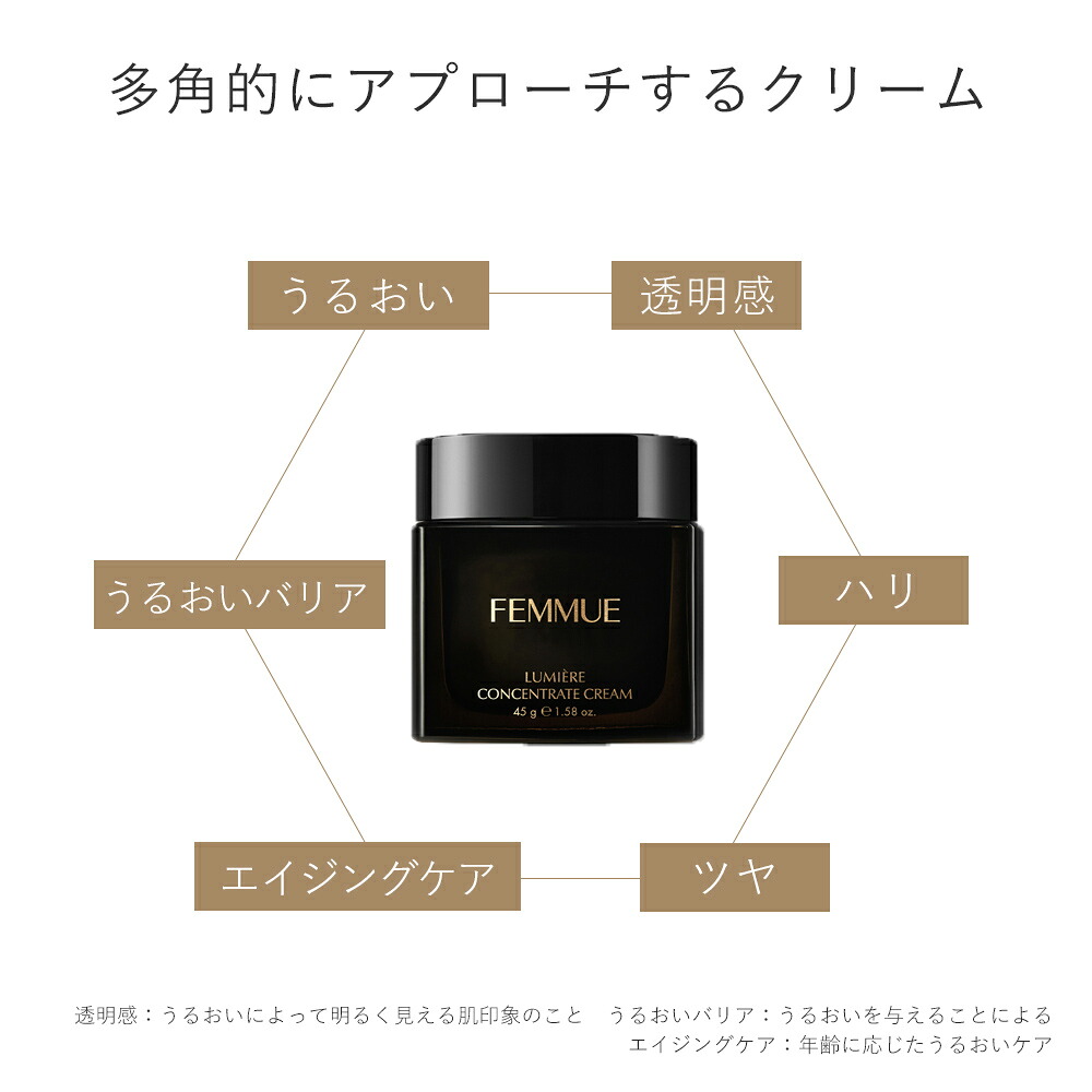 FEMMUE ファミュ ルミエール コンセントレートクリーム 45g 約1.5〜2