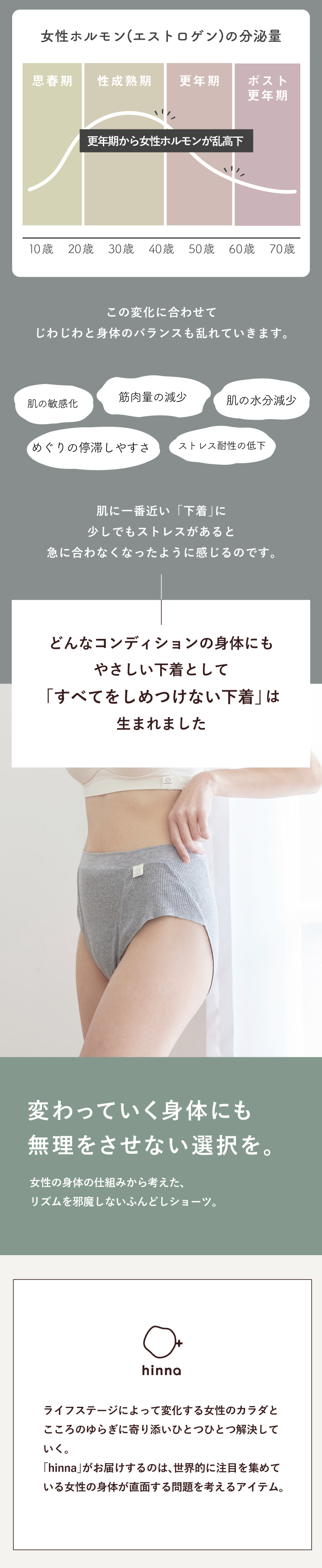 hinna ふわリブ オーガニックコットン ふんどしショーツ