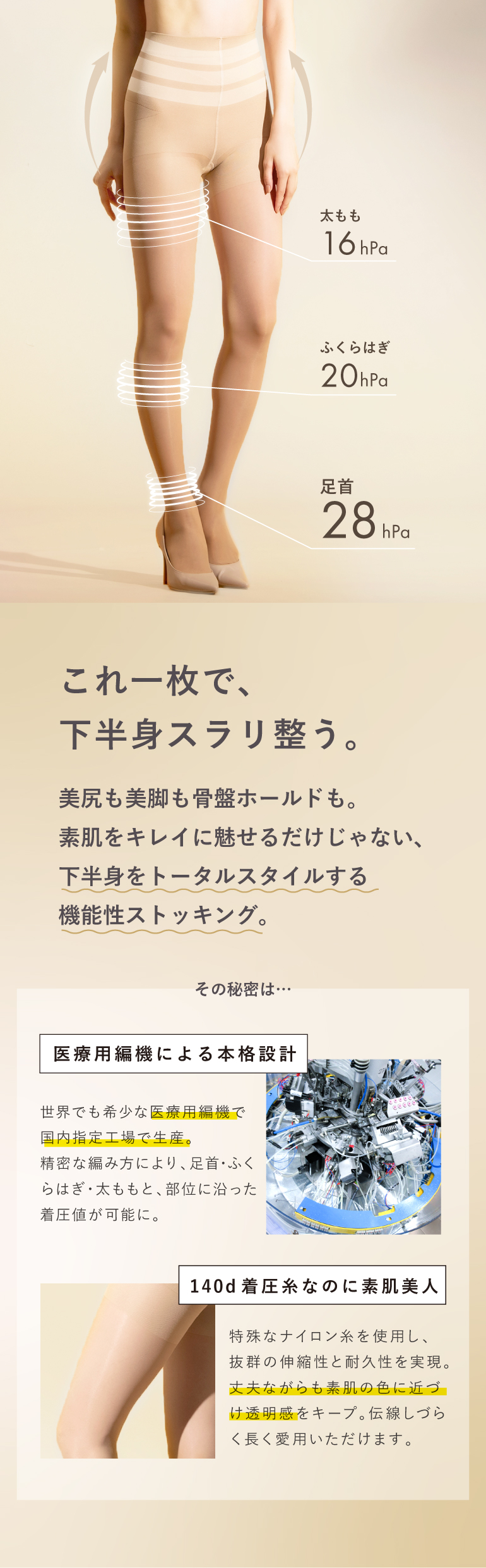 これ一枚で下半身スラリ整う