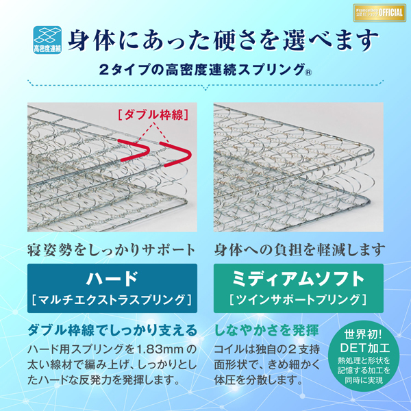 フランスベッド（FRANCEBED） 搬入設置 スプリングマットレス