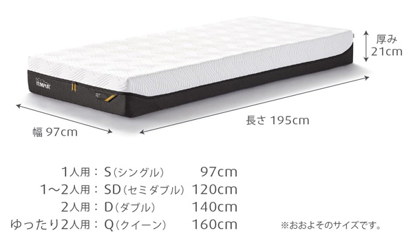 テンピュール（TEMPUR） マットレス プロ セミダブルサイズ 厚み21cm