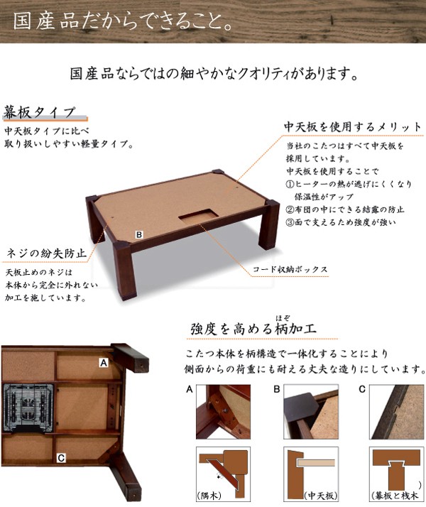 被炉/被炉长方形120巾继脚结构新和风瑠香(变成)kr国货-日本购购凭借