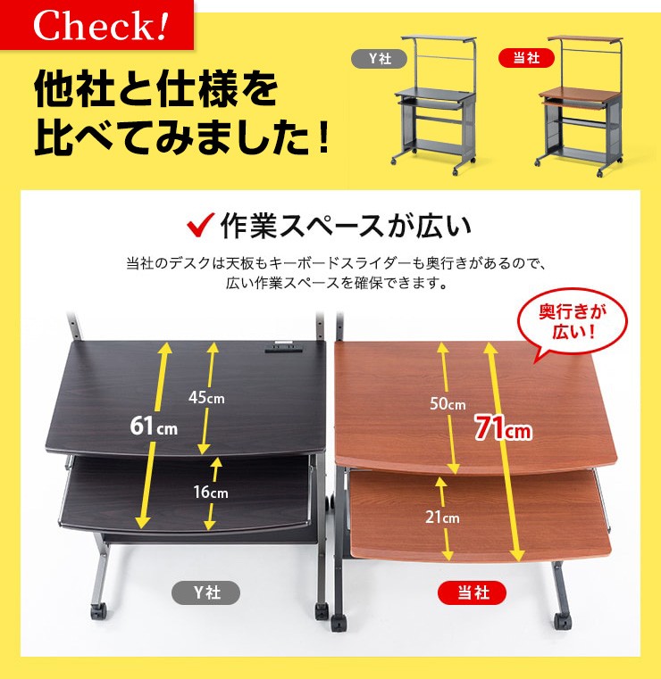 パソコンデスク 75cm幅 収納一体型 机 おしゃれ シンプル スタンダード スリム コンパクト キャスター付き キーボードスライダー パソコンラック 100-002｜sanwadirect｜16