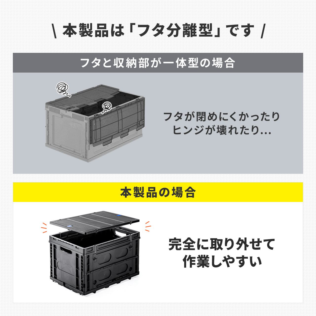 SANWA SUPPLY 折りたたみ コンテナ 折り畳み 収納ボックス フタ