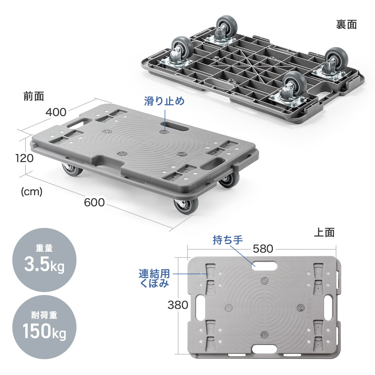 SANWA SUPPLY（サンワサプライ） 平台車 台車 キャスター付き タイヤ 4