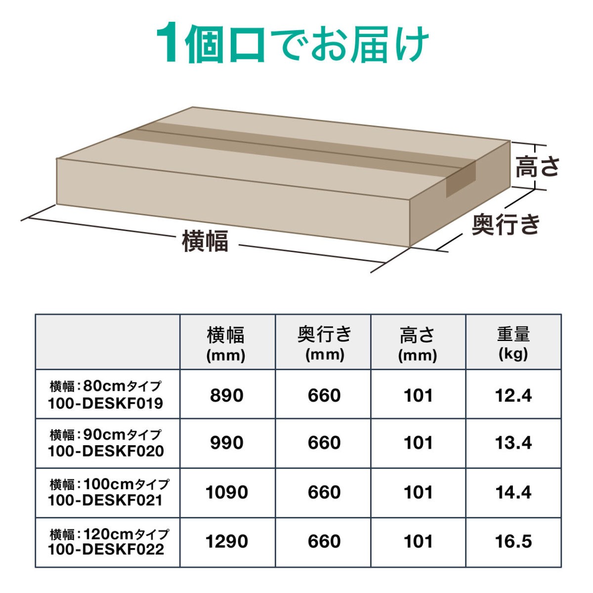 デスク 机 キャスター付き 作業台 ワークデスク パソコンデスク 平机 キッチン シンプル スリム 幅90cm 奥行き60cm 100-DESKF020｜sanwadirect｜18