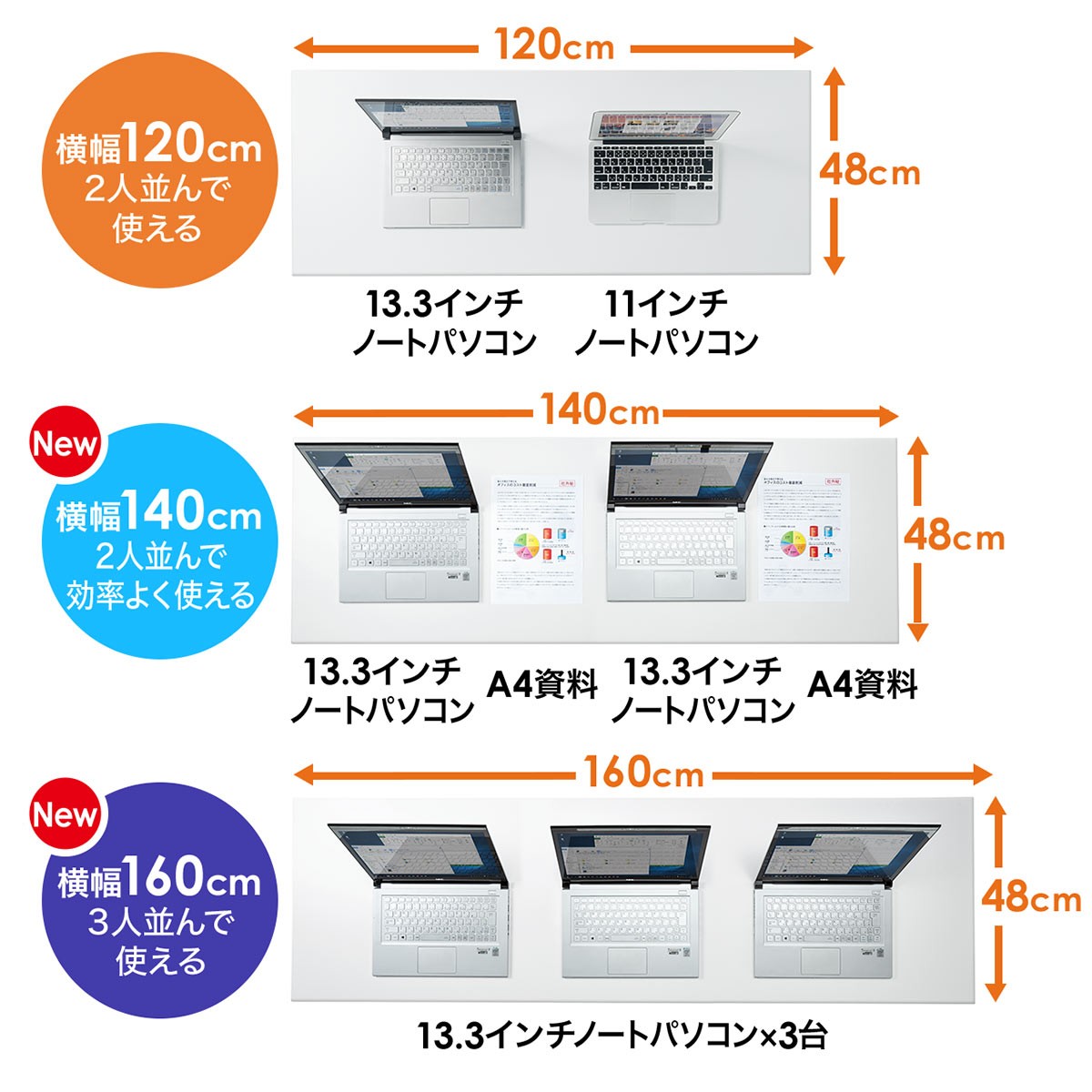 SANWA SUPPLY（サンワサプライ） スタンディングデスク テーブル 高さ