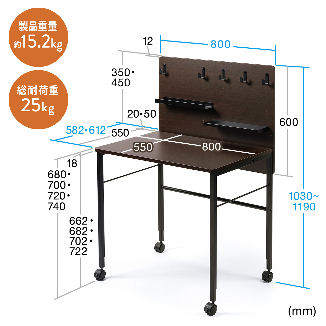 パソコンデスク 80cm幅 収納 ボード付き 目隠し おしゃれ 木製