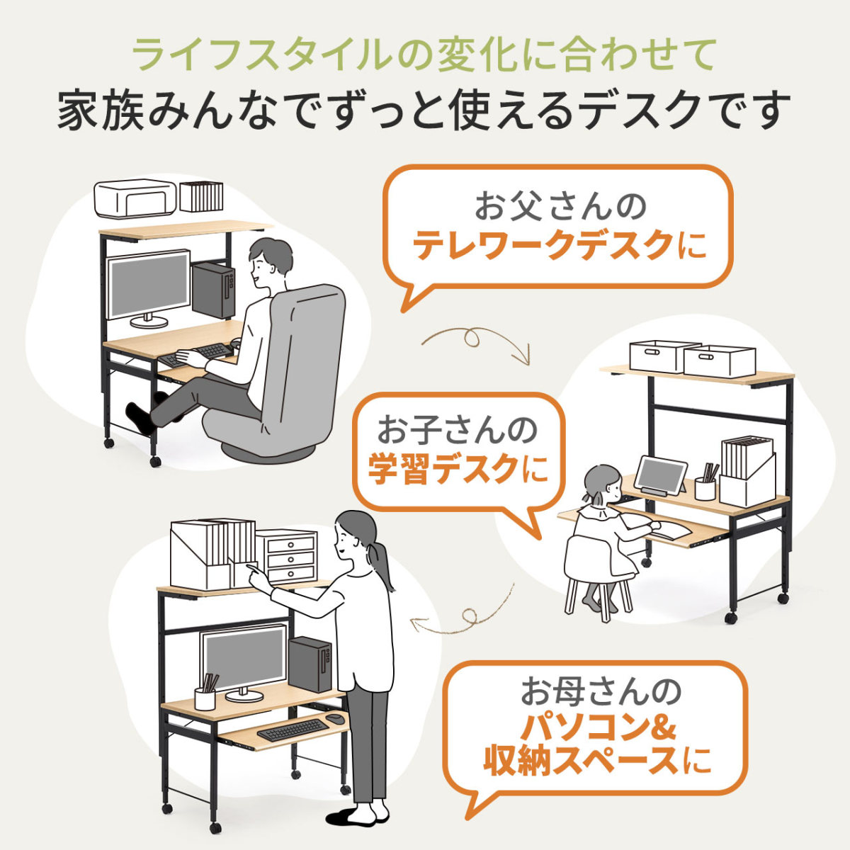 ローデスク 90cm幅 パソコンデスク ロータイプ デスク 収納 ラック 棚