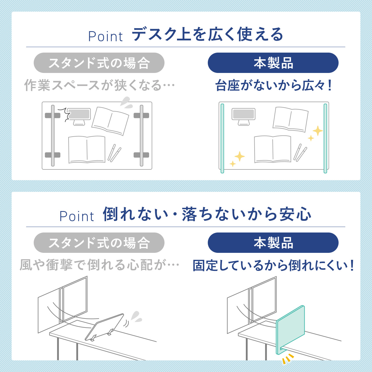 SANWA SUPPLY（サンワサプライ） デスクトップパネル クランプ式 天板