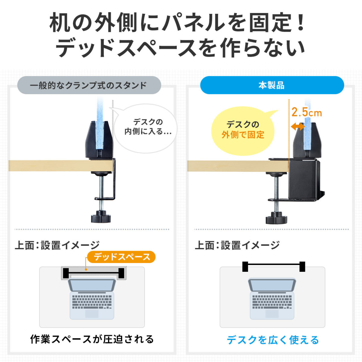 クランプ式台座 2個セット デスクパネル デスクトップパネル クランプ固定 デスクパーテーション 机上 衝立 卓上仕切り デスクパーティション  :100-DPTOP4:サンワダイレクト - 通販 - Yahoo!ショッピング