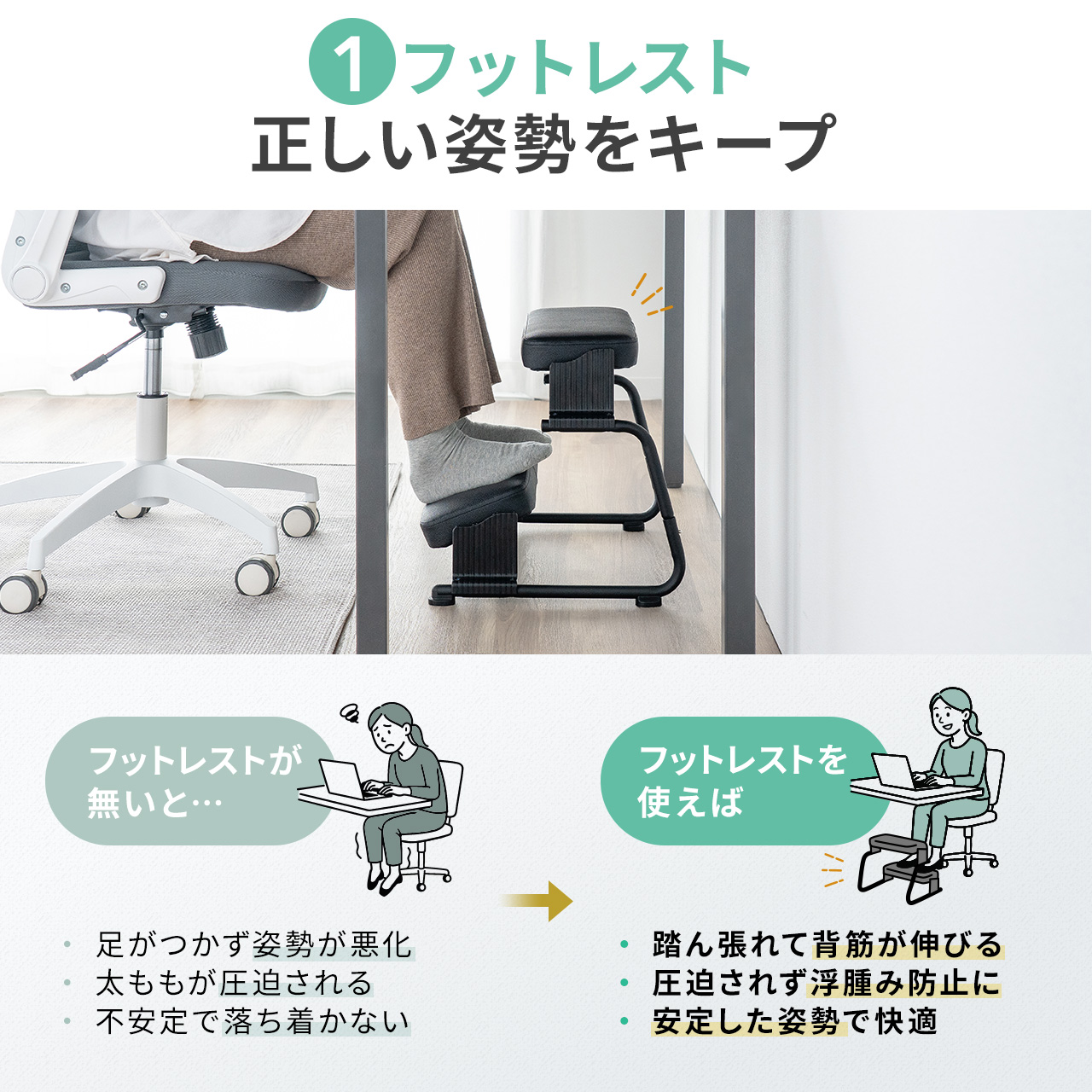 フットレスト 2段 オットマン デスク下 高さ調整 3段階 足置き台 3WAY 極厚クッション 角度調整 無段階 デスクワーク 快適 オフィス 机 足置き 足台 100-FR037 関連画像2