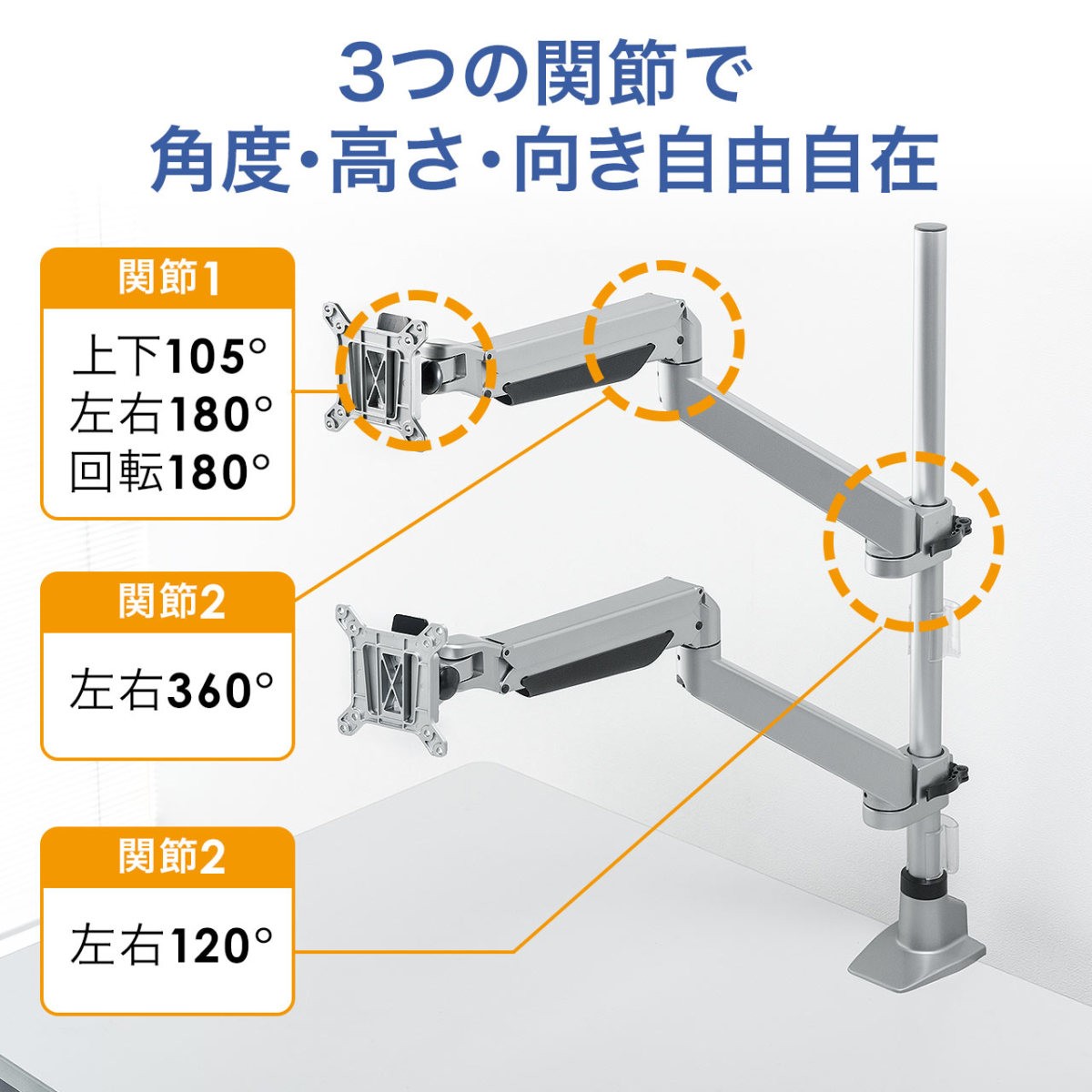 モニターアーム 2画面 デュアルモニター ガス圧式 ガススプリング